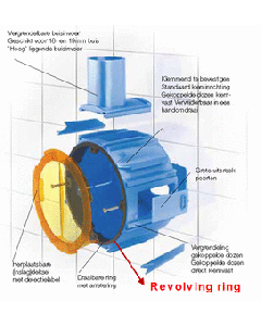 Doos voor montage in de wand plafond
ATT 1089 INB DS HWD 50S 16MM