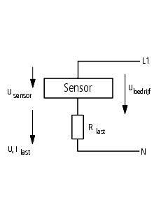 E2E1025B Inductieve naderingsschakelaar
OMR E2E X1B1 BENADERINGSSCHAK